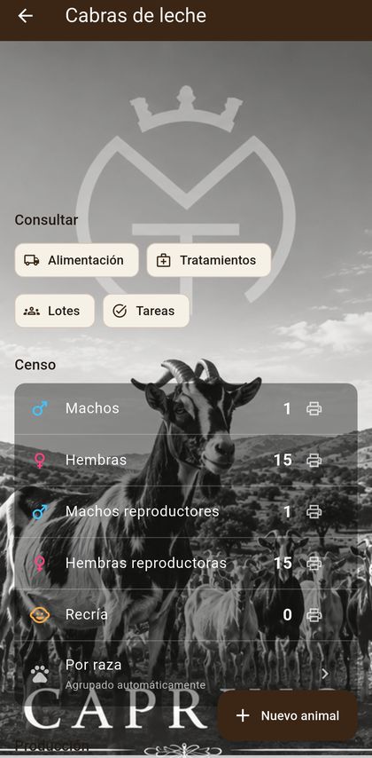 AppIbérica: Cabras de leche