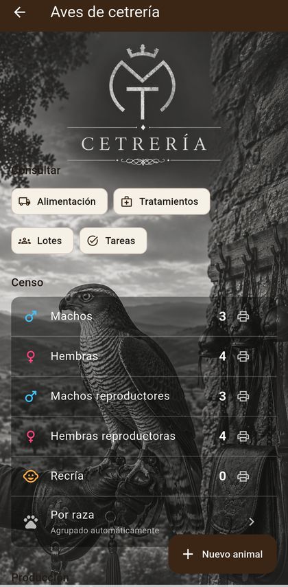 AppIbérica: Aves de cetrería