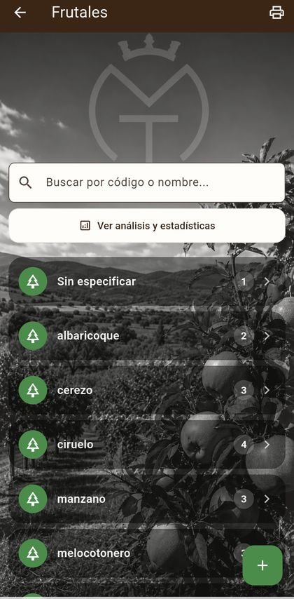 AppIbérica: Frutales